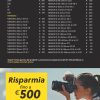 NIKON YELLOW SUMMER - immagine 2