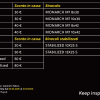 NIKON PROMO BINOCOLI YELLOW SUMMER - immagine 2